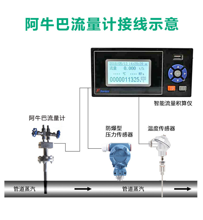 阿牛巴流量計(jì)接線示意圖